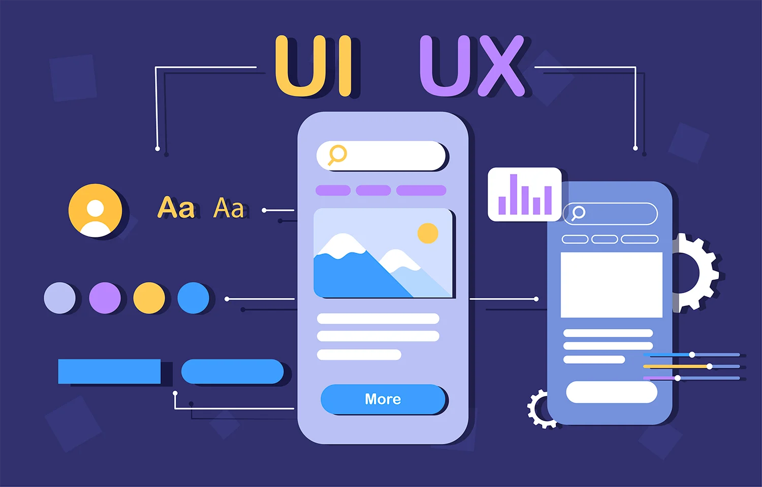 Diseno-UX-UI